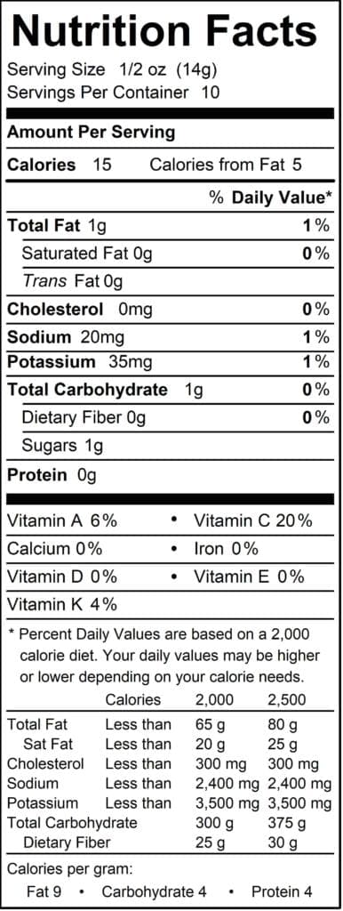 Zombie Apocalypse - Nutrition Facts